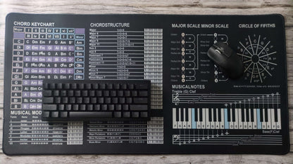 The Chordly Music Mat™