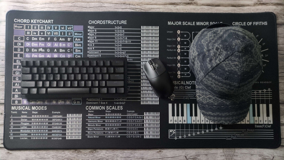 The Chordly Music Mat™