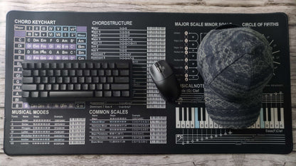 The Chordly Music Mat™