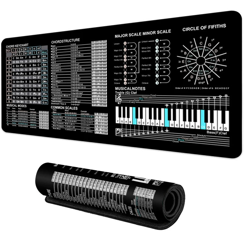 The Chordly Music Mat™
