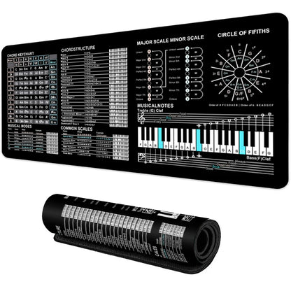 The Chordly Music Mat™